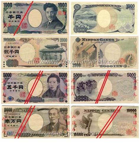 convert japanese yen to chf